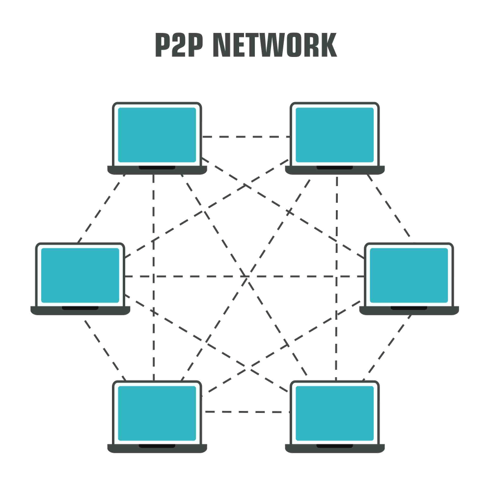 Peer to peer connection. P2p сеть. Peer to peer Network. Одноранговая сеть. Клиенты p2p - сетей.